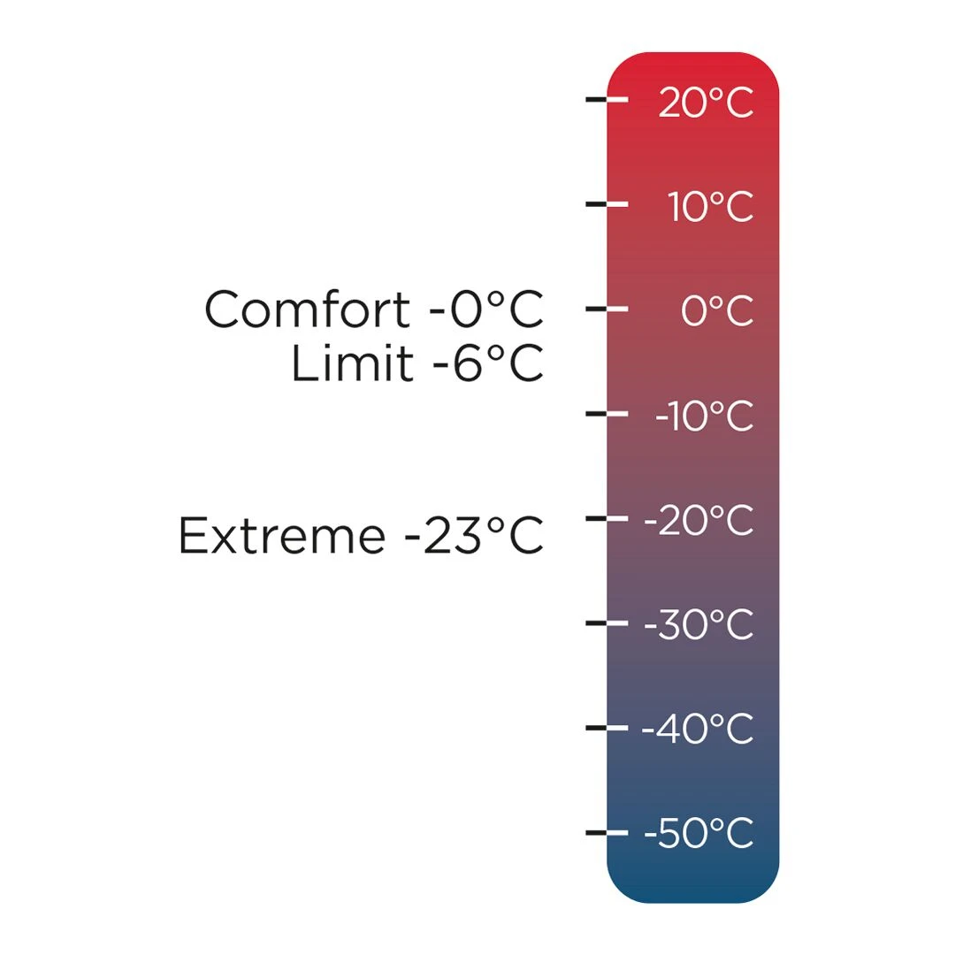 Halti Cyclon 25L RC Sleeping Bag Camping 4 Halti Cyclon 25L RC Sleeping Bag Camping