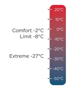 Halti Dreamcatcher 30 M Sleeping Bag