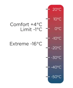 Halti Camping Oxygen 15 L Evo Sleeping Bag