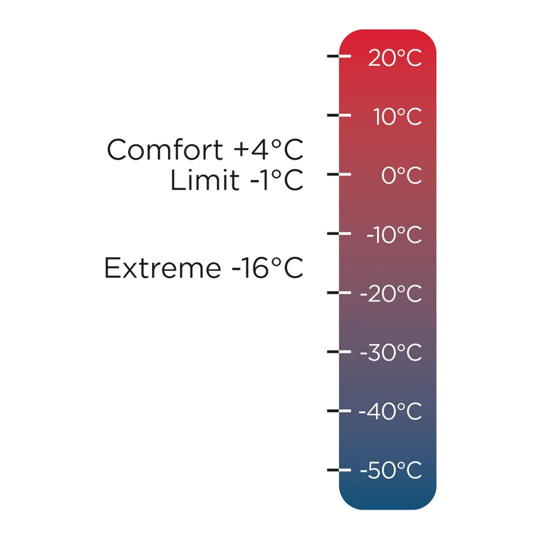 Halti Camping Oxygen 15 L Evo Sleeping Bag 4 Halti Camping Oxygen 15 L Evo Sleeping Bag